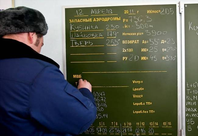 谁是土豪谁贫困一目了然!中美俄日越空军基地比教