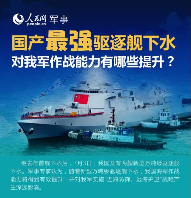 我新下水055大驱性能有何提升
