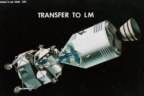 阿波罗飞船地月转移构型 | 图片来源：NASA