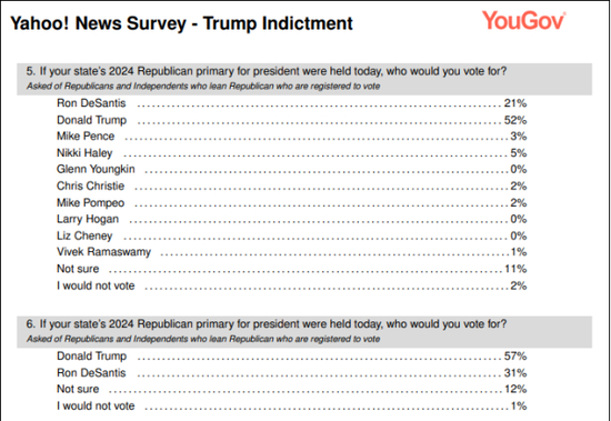 民调结果报告截图