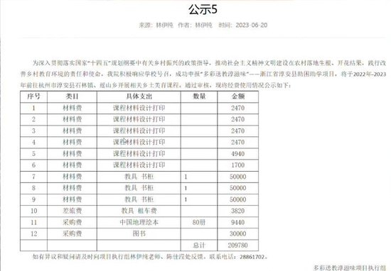 杭师大文学院官网经费使用公示5（现已删除）