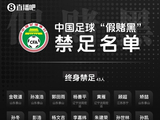 足球行业“假赌黑”专项整治还会产生第三批处罚结果