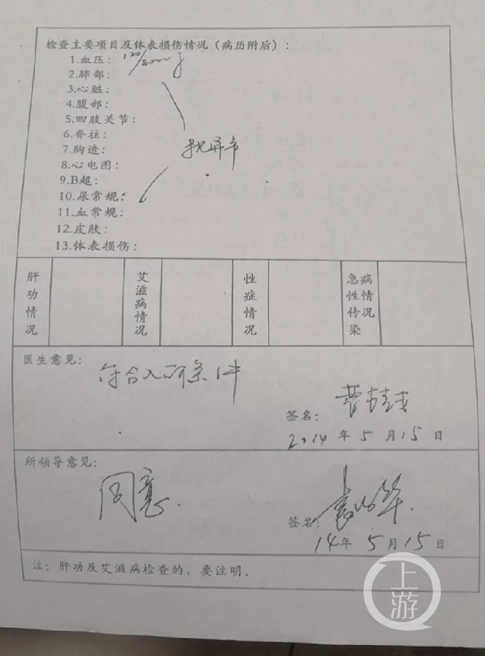 　　2014年5月15日，执行拘留前，戒毒所检查了李红坤的身体健康状况：未见异常，符合入所条件。/上游新闻记者 沈度