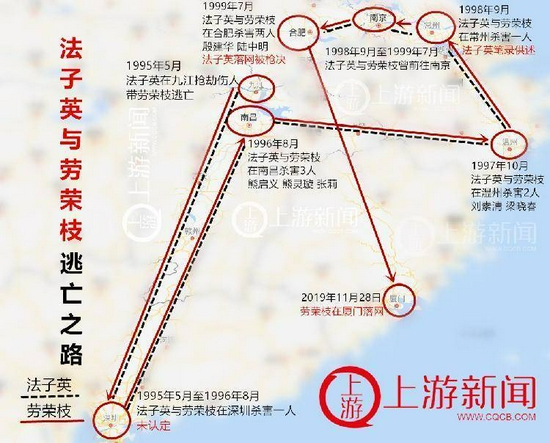 ▲法子英与劳荣枝的边逃亡边作案的路线图。制作/上游新闻