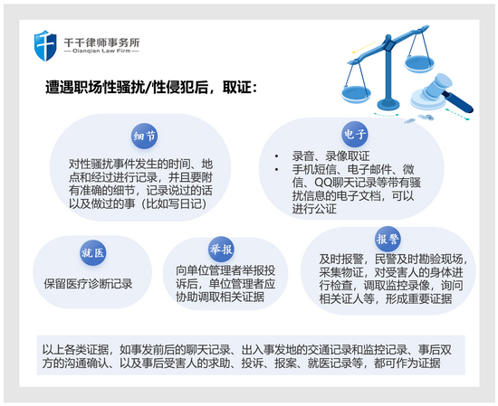  图片来源：微信公众号“北京市千千律师事务所”