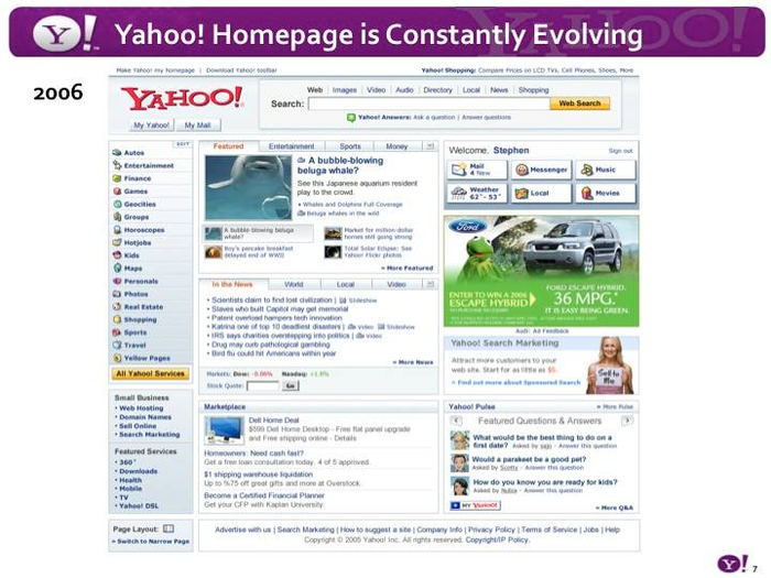 ▲2006 年的雅虎页面