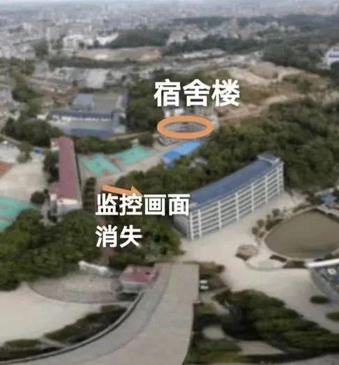 监控示意图