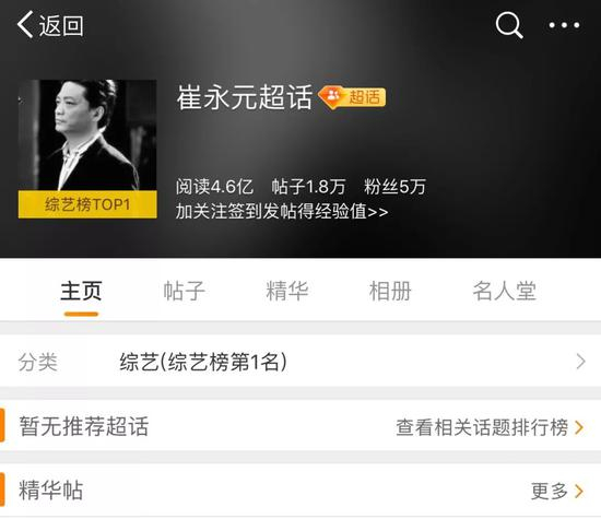 新浪微博#崔永元超级话题#