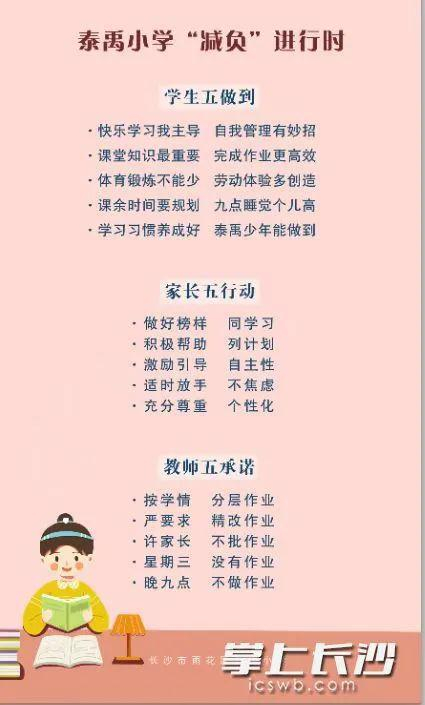 △家校生，在“减负”中都各负其责。长沙晚报通讯员彭子玲摄