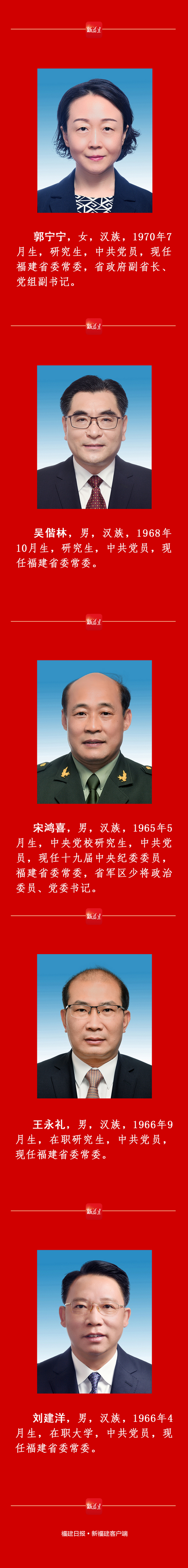 来源：新福建客户端