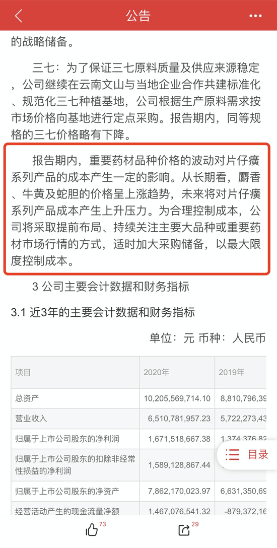 　　漳州片仔癀药业股份有限公司也在2020年年报中自述，公司重要药材品种价格的波动对片仔癀系列产品的成本产生一定的影响。