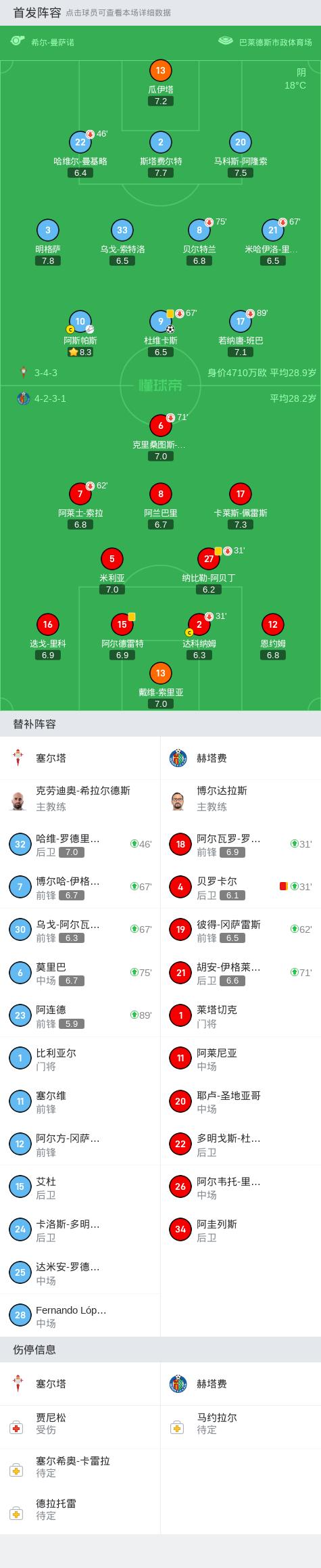 “银十”开局销售业绩提升 多家房企收回优惠折扣