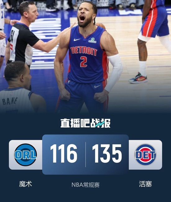 萨格斯19分6篮板4助攻、班凯罗18