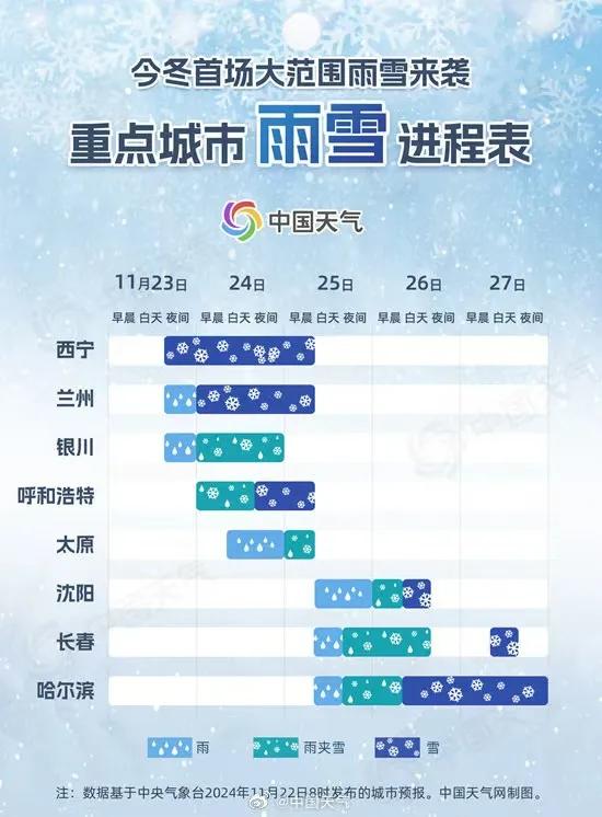 整治城市突出问题 市民希望“动真格”