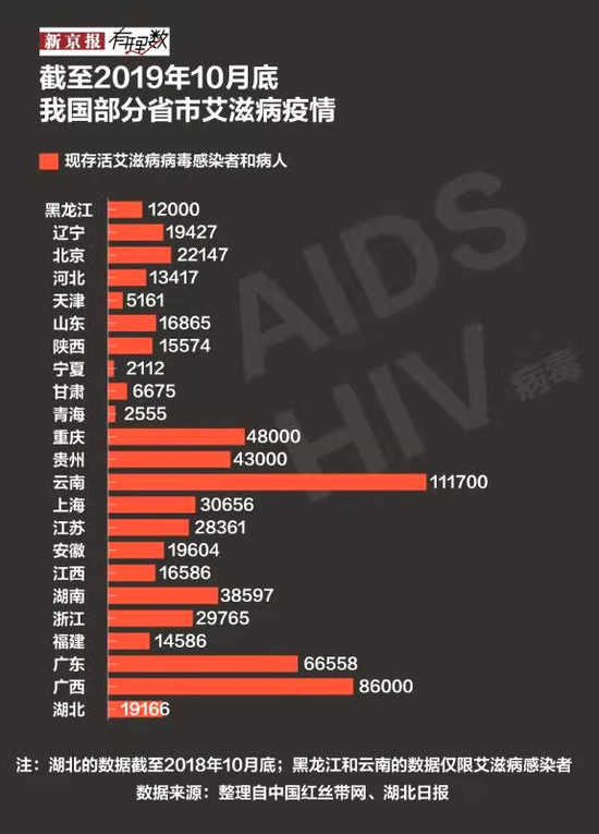 ▲资料图。图片来自新京报报道。