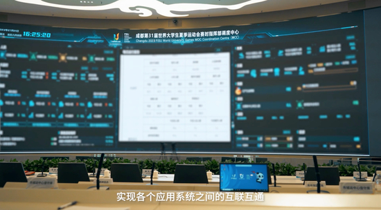  由金山办公搭建的成都第31届世界大学生夏季运动会赛时指挥部调度中心