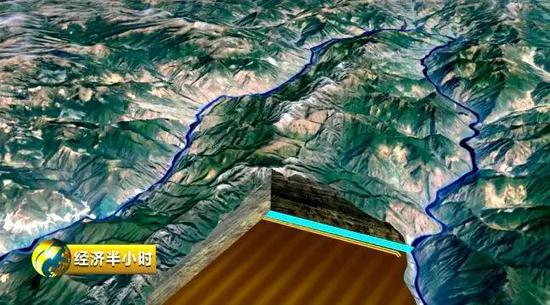 2400 米岩石下的实验室示意图