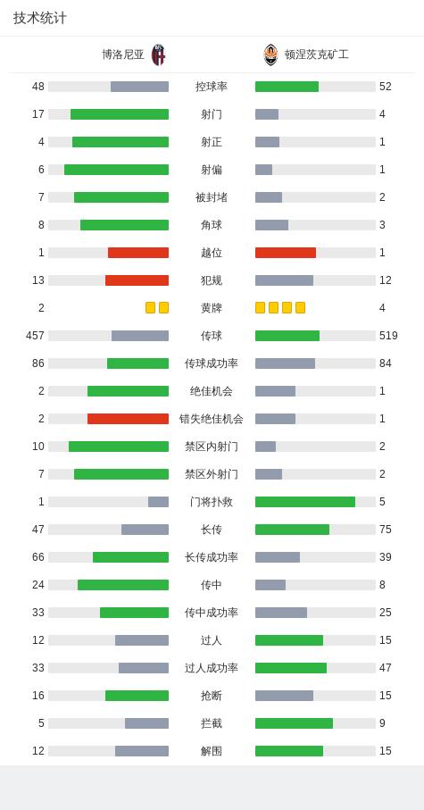 陕西省政协原党组书记、主席韩勇被提起公诉