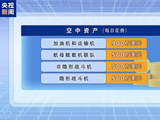 美对伊军事打击首周耗60亿美元 巨额花费引美国内多方质疑