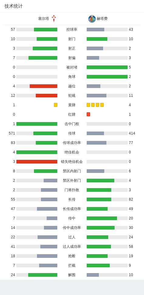 歼15战机首飞15周年，生日快乐！