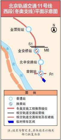 站点详细位置公布
