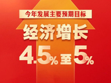 2026年经济增长预期目标是4.5%－5%