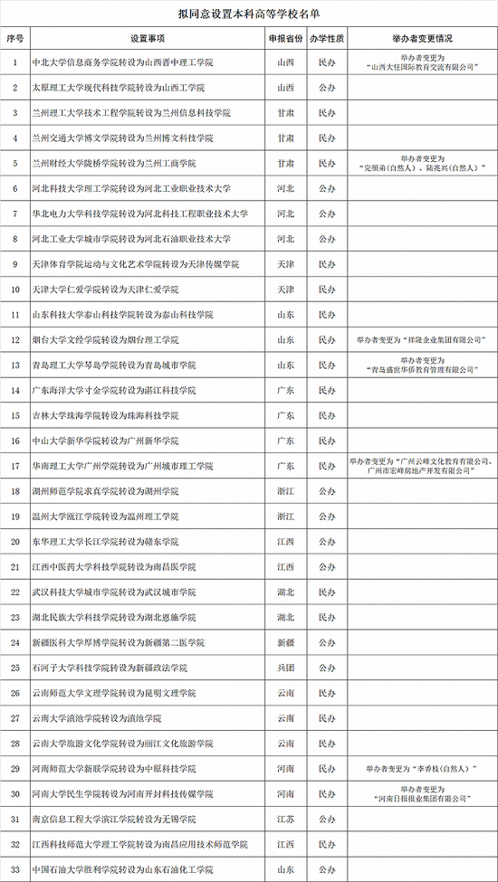 图片来源：教育部官网