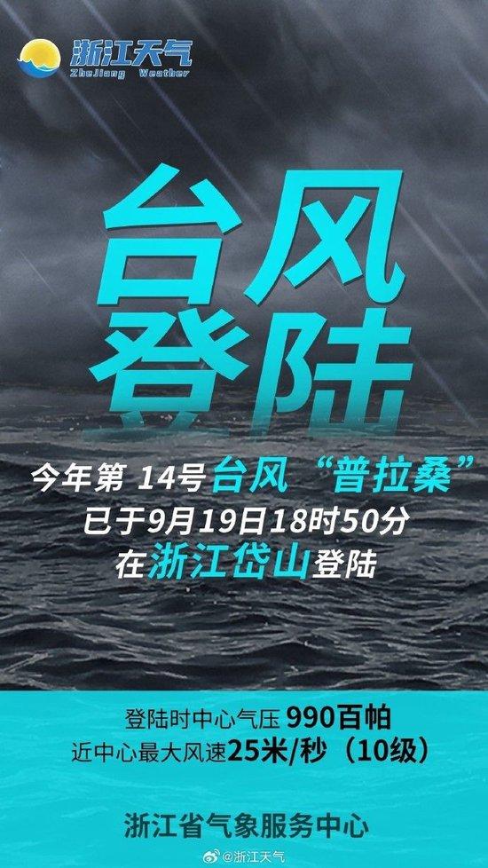 4月公募FOF最高收益率超4% 养老目标基金表现优异