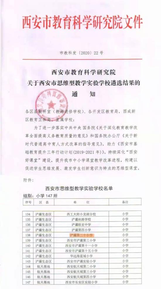 （图源西安市浐灞第二十小学官方微信公众号）