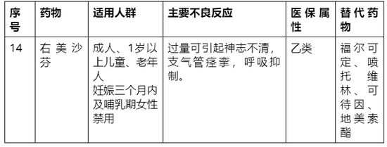 澎湃新闻综合恩施发布