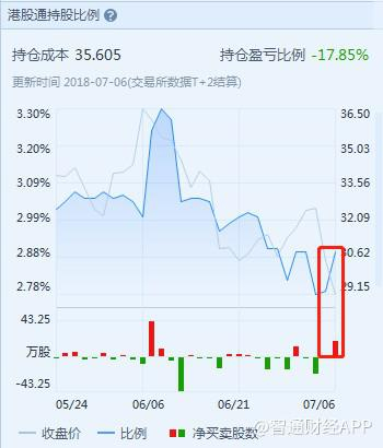 光棒、光纤反倾销持续，国内自主光棒厂商受益