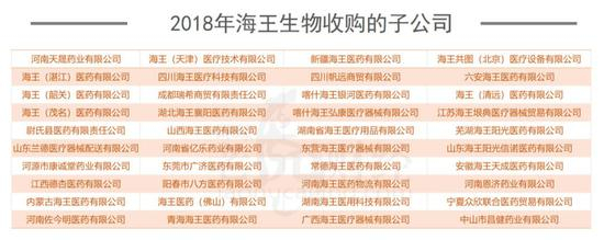 制图来源：环球老虎财经