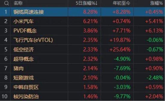 “6·18”海峡项目成果交易会 绿色产业展示科技