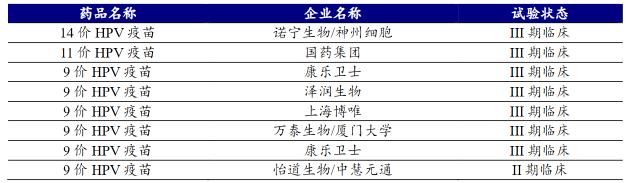 9价之争！智飞生物股价闪崩 万泰生物强势涨停