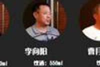 喝完酒后多久开车才不会是酒驾?实验结果来了