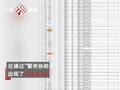 清华女博士报考长沙协警?知情者:系在校生,不符条件未被录取