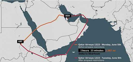 多哈到苏丹喀土穆航线，橙色为断交前，红色为断交后。来源：《华盛顿邮报》