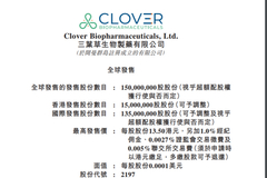 三叶草生物开始招股：入场费6818港元 高瓴、淡马锡持股8.53%