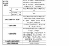 国寿秦皇岛分公司被罚10万：未经批准擅自变更分支机构营业场所