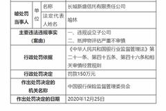 长城新盛信托被罚150万：抵押物评估严重不审慎