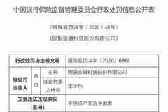 国银金租被罚100万：不良资产非洁净出表