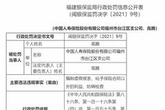 国寿福州台江区支公司被罚87万：给予保险合同以外的利益