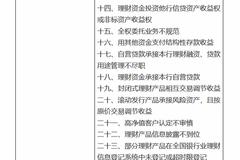 工行被罚5470万元！涉违规融资、理财资金投资不良等“23宗罪”