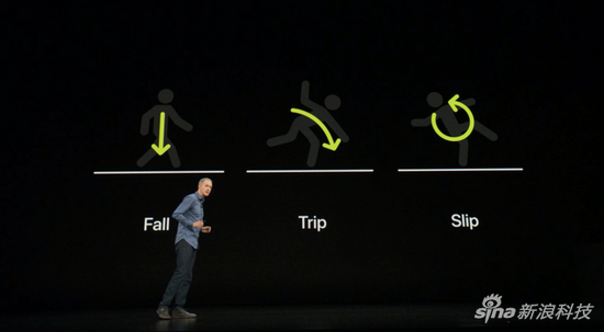 苹果根据摔跤的“常规”习惯，判断严重性