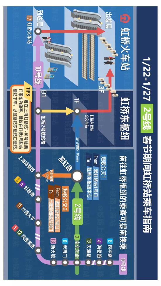 注意啦！上海多个地铁站春节临时关闭！涉及轨交2号线、3号线多个站点→