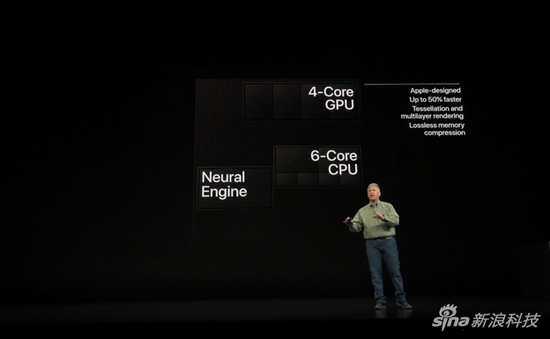 A12仿生芯片内部结构