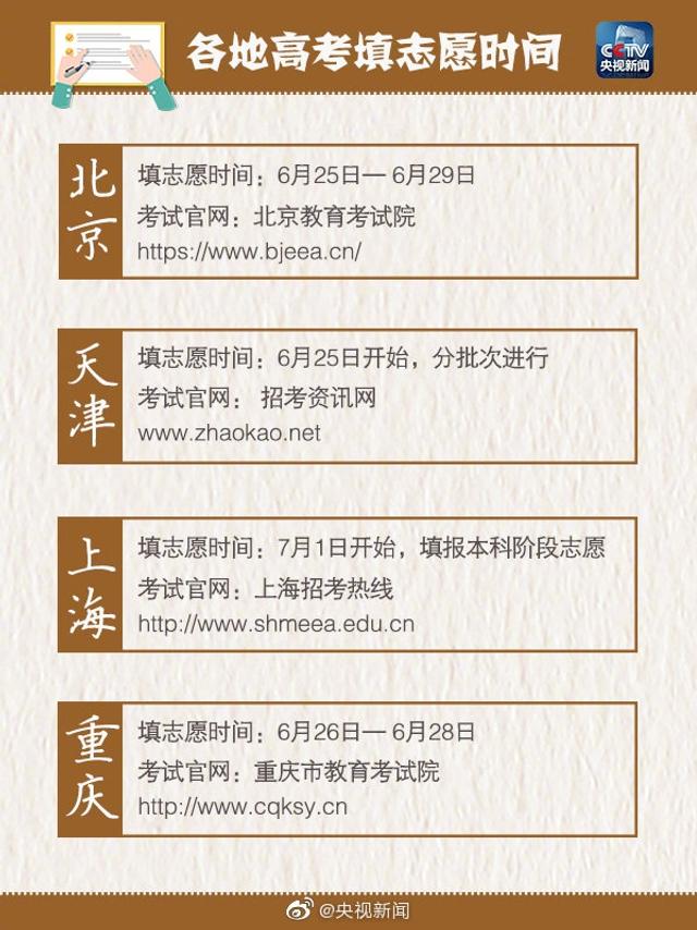 高考陆续放榜 全国高考报志愿时间公布