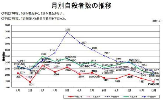 日本人口是如何分配的_日本人口分布图