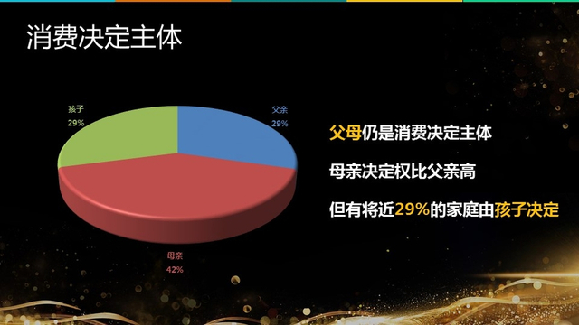 《2017高三家庭教育消费报告》