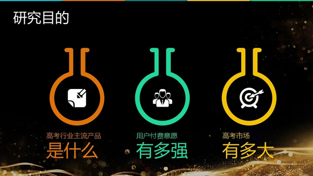 《2017高三家庭教育消费报告》